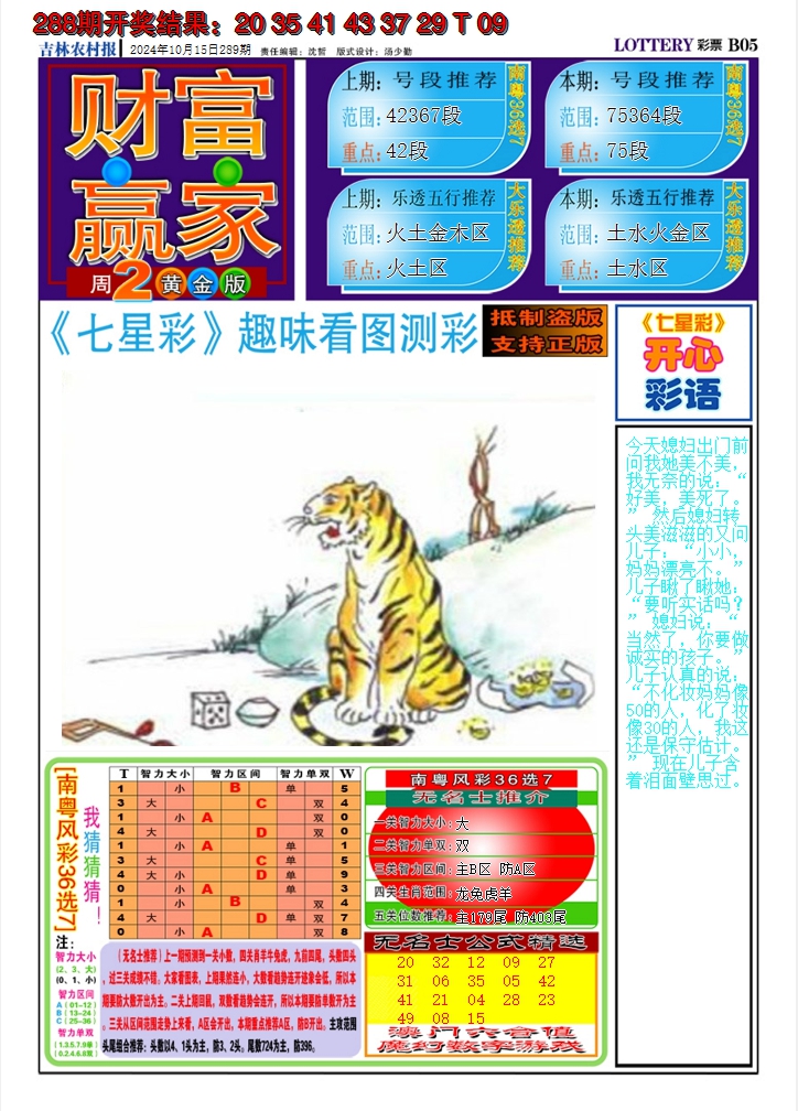 2024289期七星彩图A