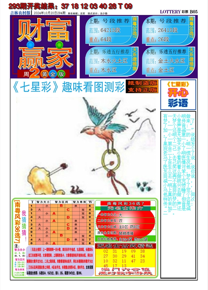 2024294期七星彩图A