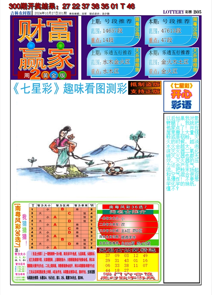 2024301期七星彩图A