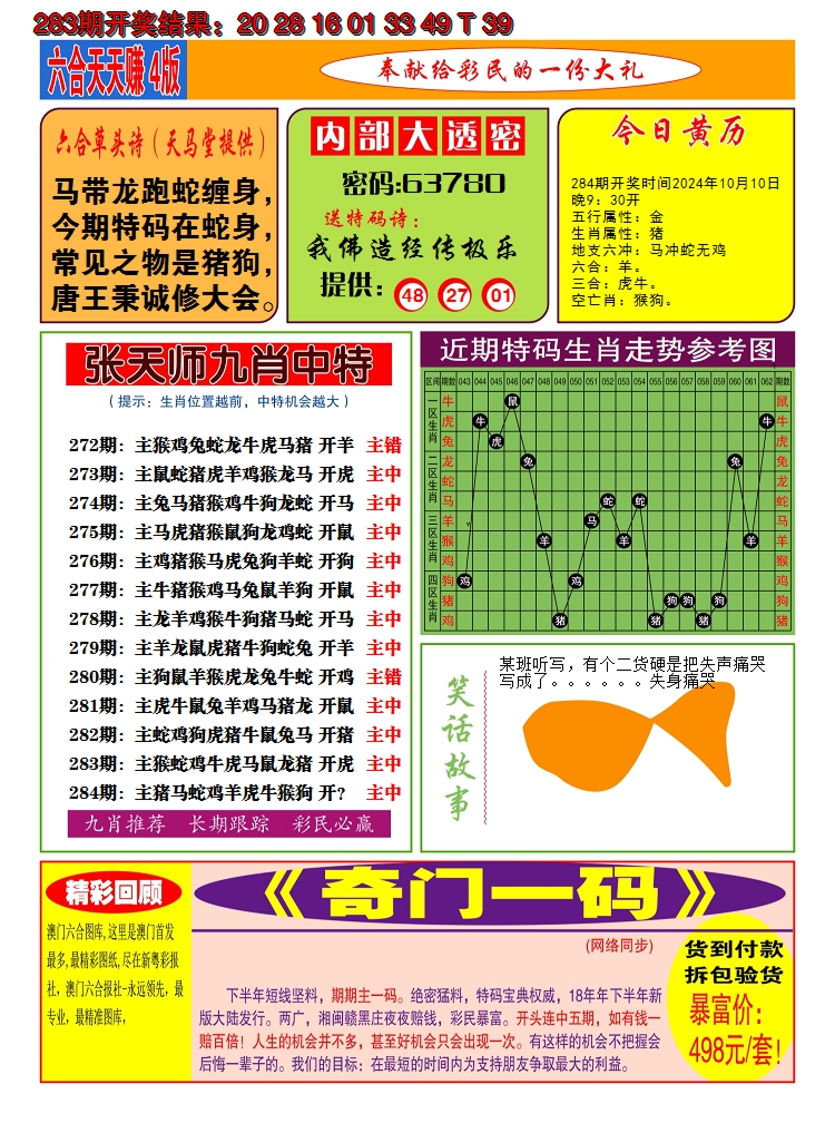 2024284期澳门天天赚C