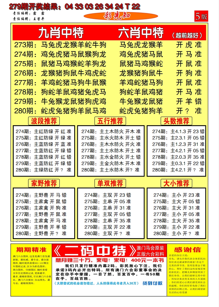 2024280期澳门彩先知D