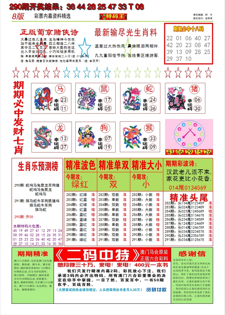 2024291期澳门特码王B