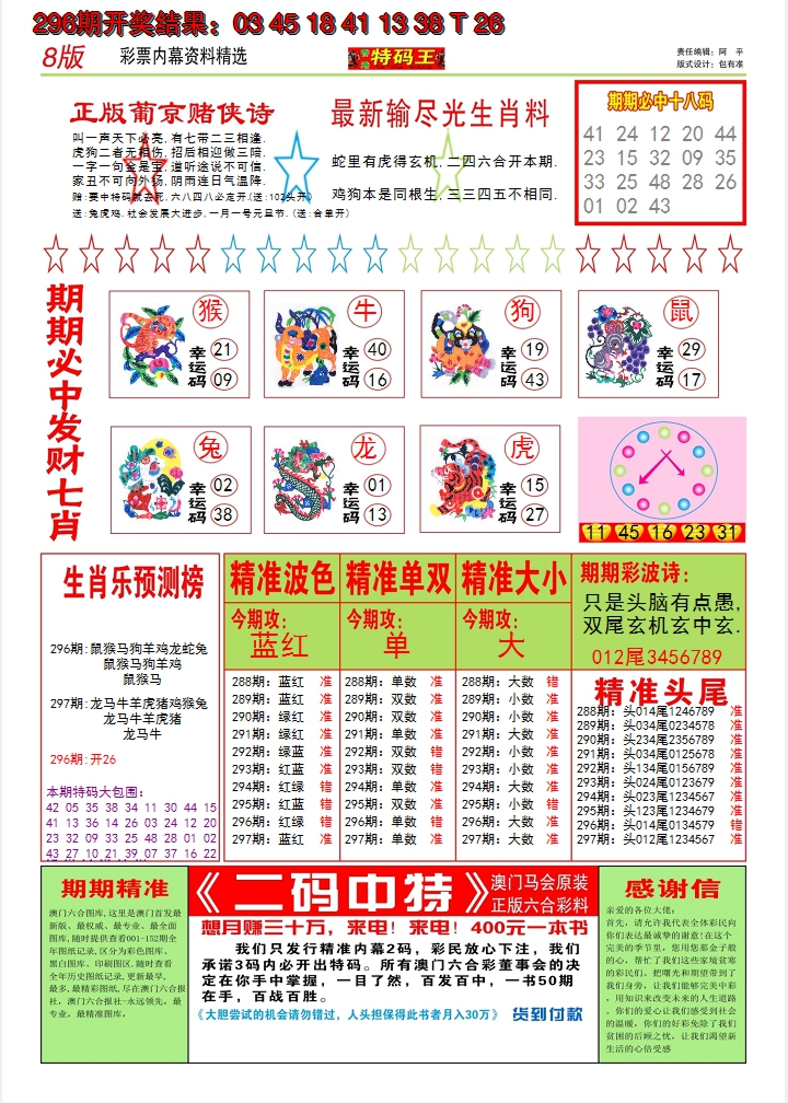 2024297期澳门特码王B