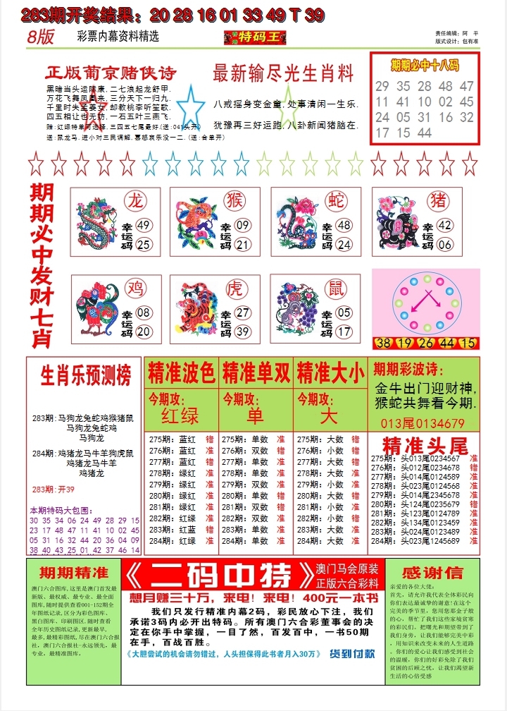 2024284期澳门特码王B
