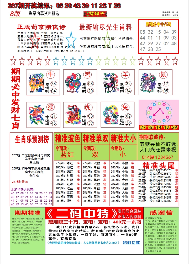 2024288期澳门特码王B