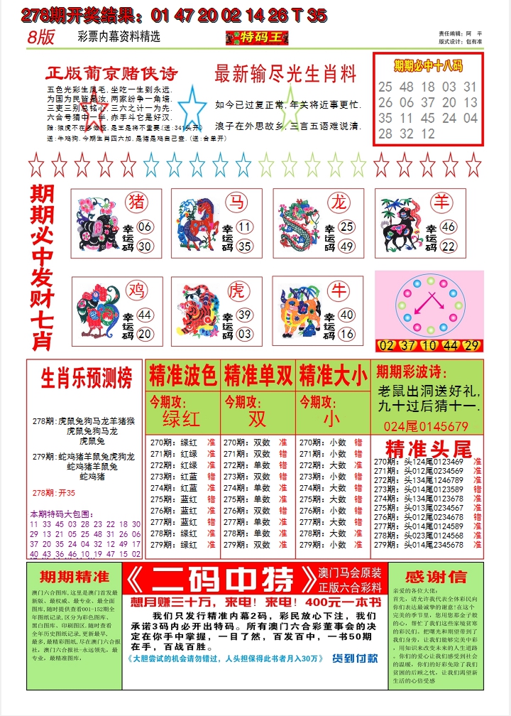 2024279期澳门特码王B