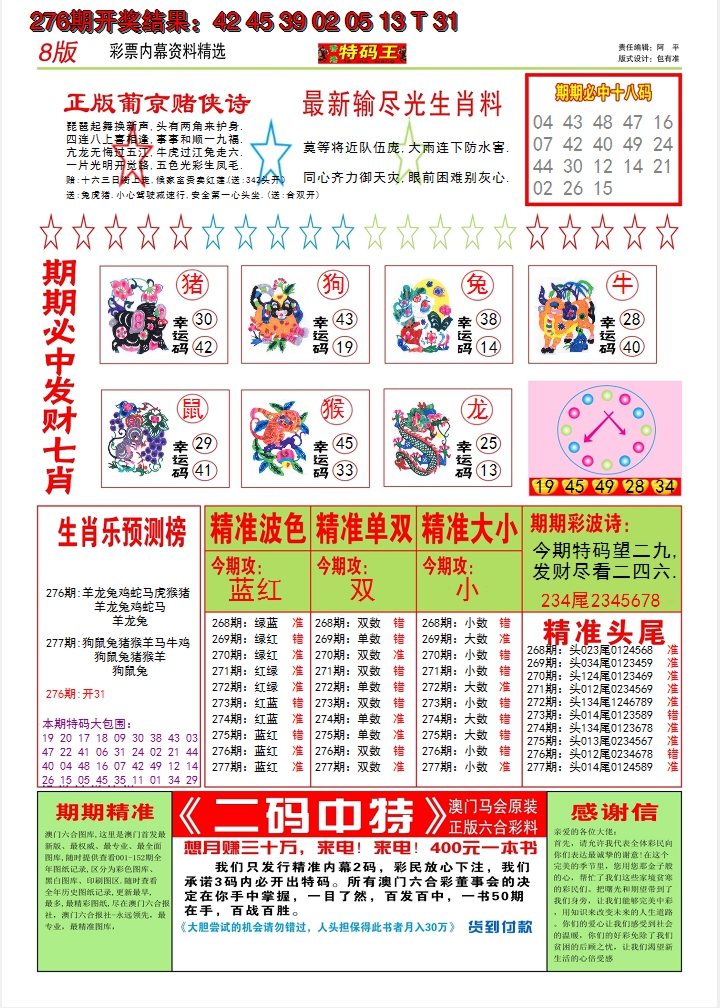 2024277期澳门特码王B