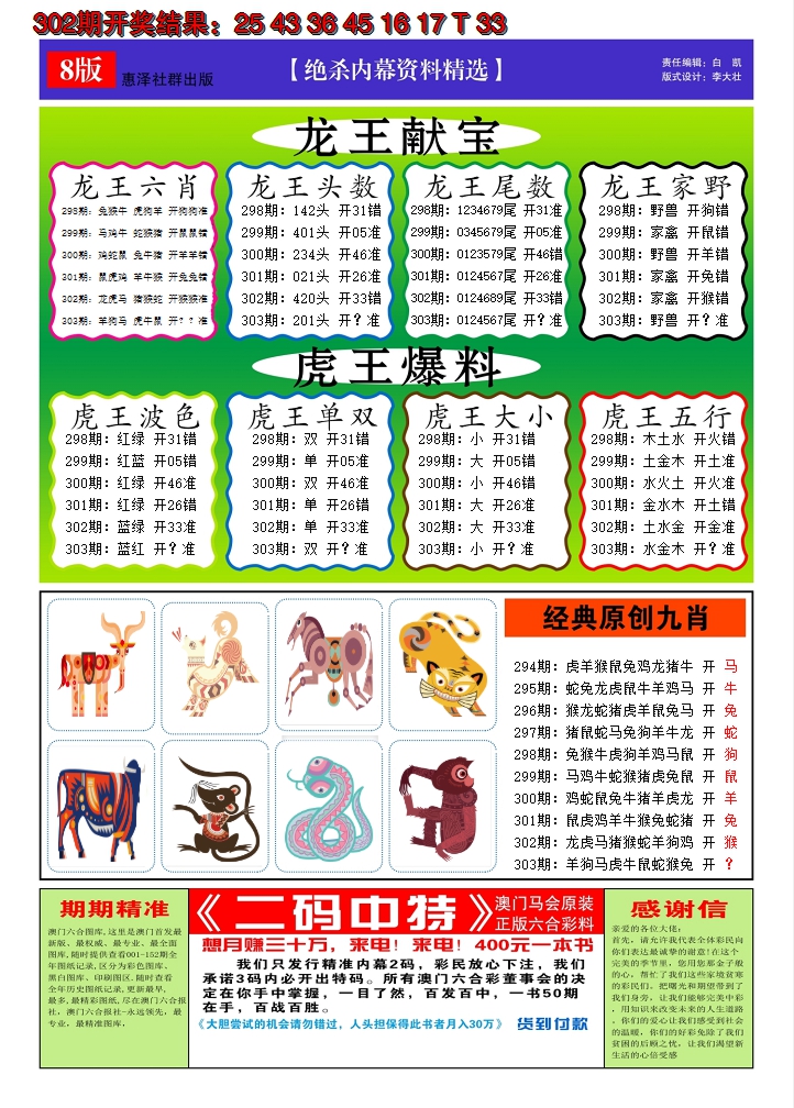2024303期澳门钱多多C