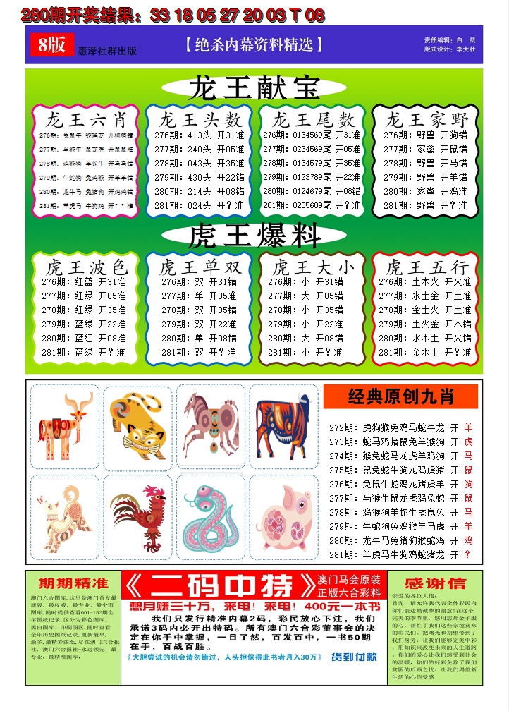 2024281期澳门钱多多C