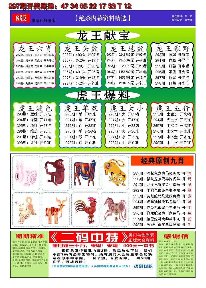 2024298期澳门钱多多C
