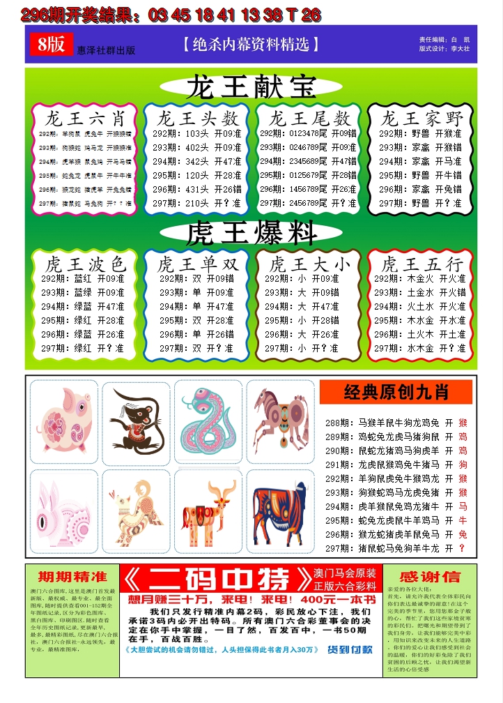 2024297期澳门钱多多C