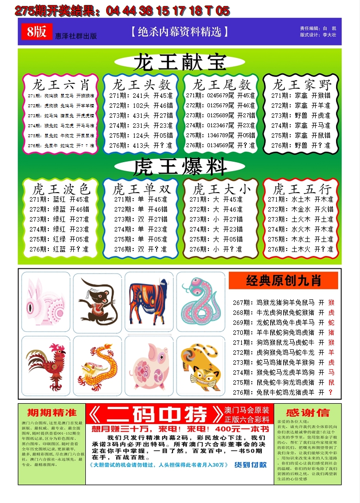 2024276期澳门钱多多C