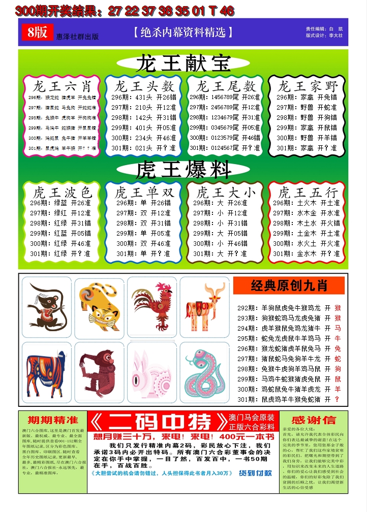 2024301期澳门钱多多C