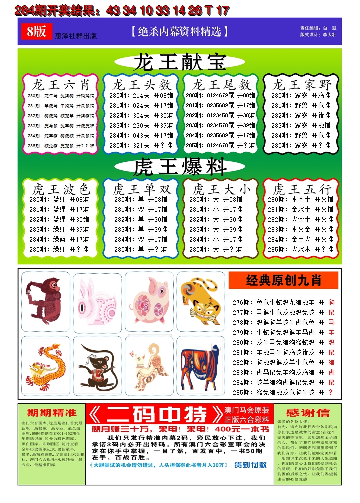 2024285期澳门钱多多C