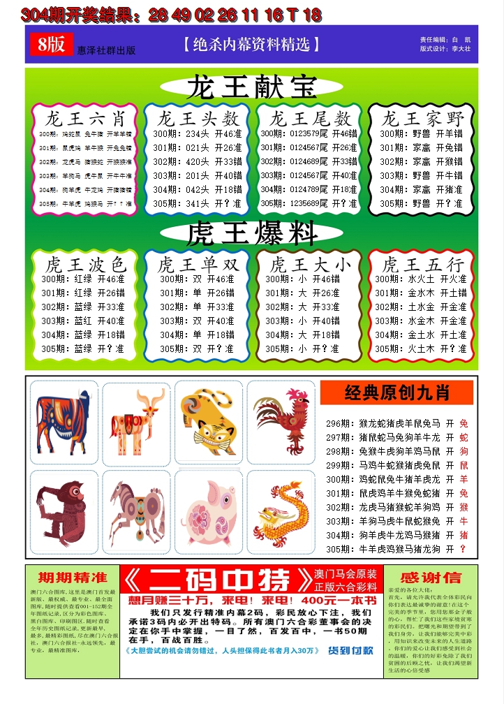 2024305期澳门钱多多C