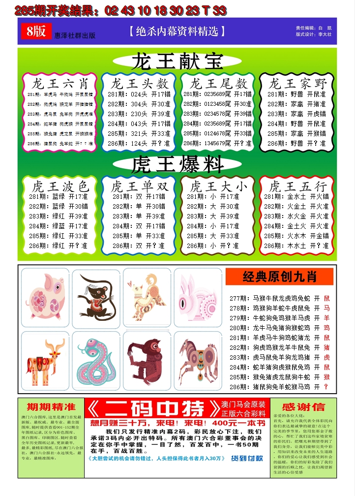 2024286期澳门钱多多C