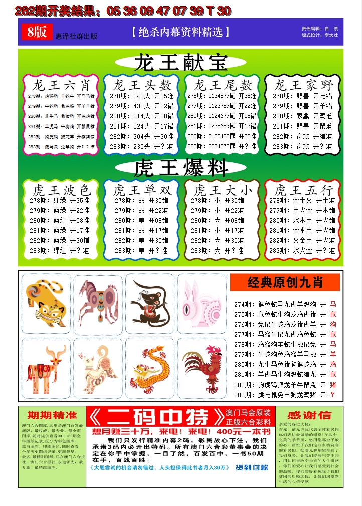 2024283期澳门钱多多C