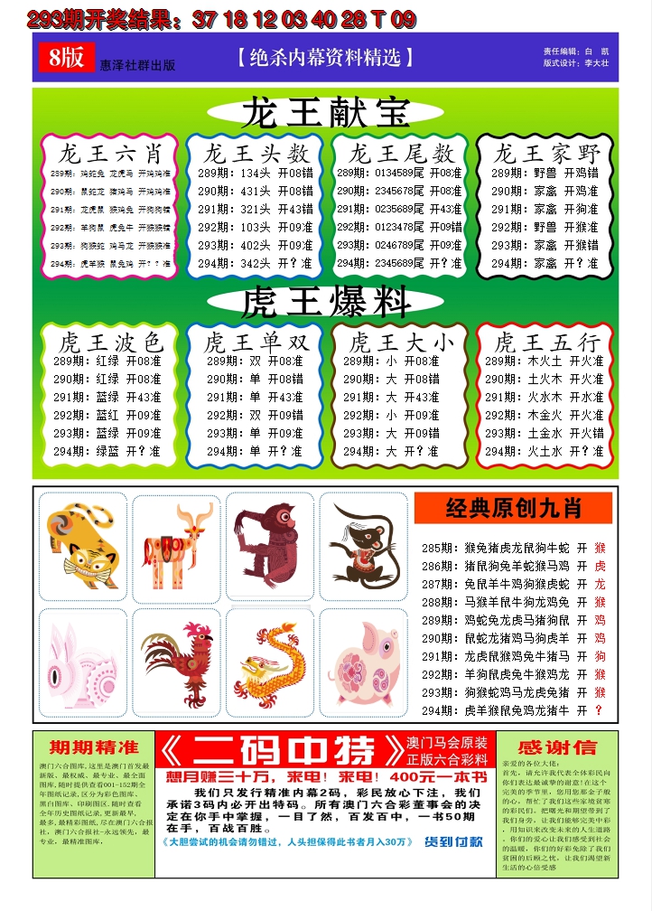 2024294期澳门钱多多C