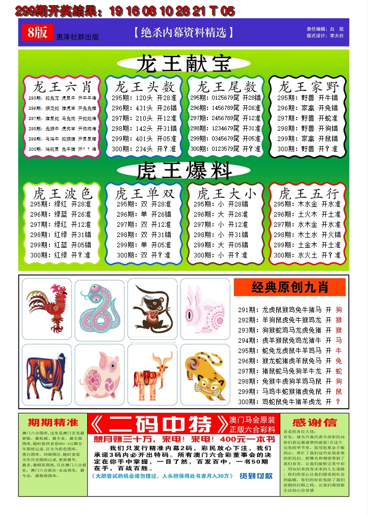 2024300期澳门钱多多C