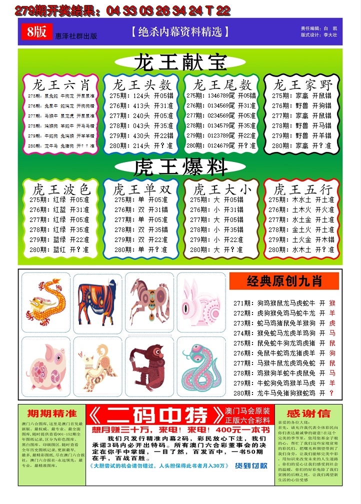 2024280期澳门钱多多C