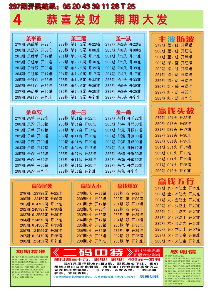 2024288期澳门黄金屋C