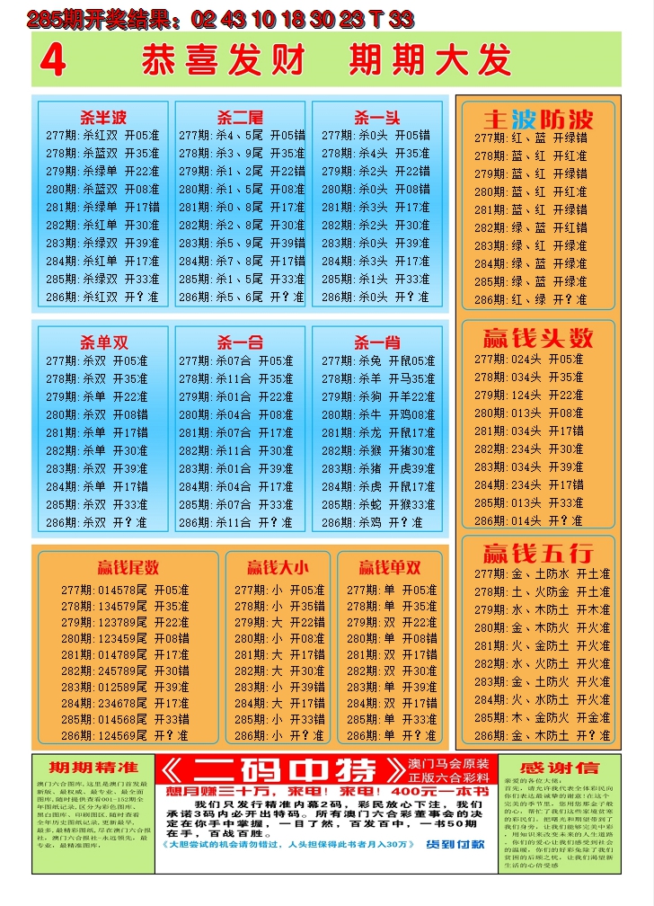 2024286期澳门黄金屋C
