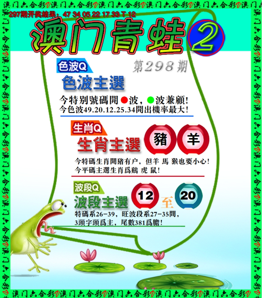 2024298期青蛙系列2
