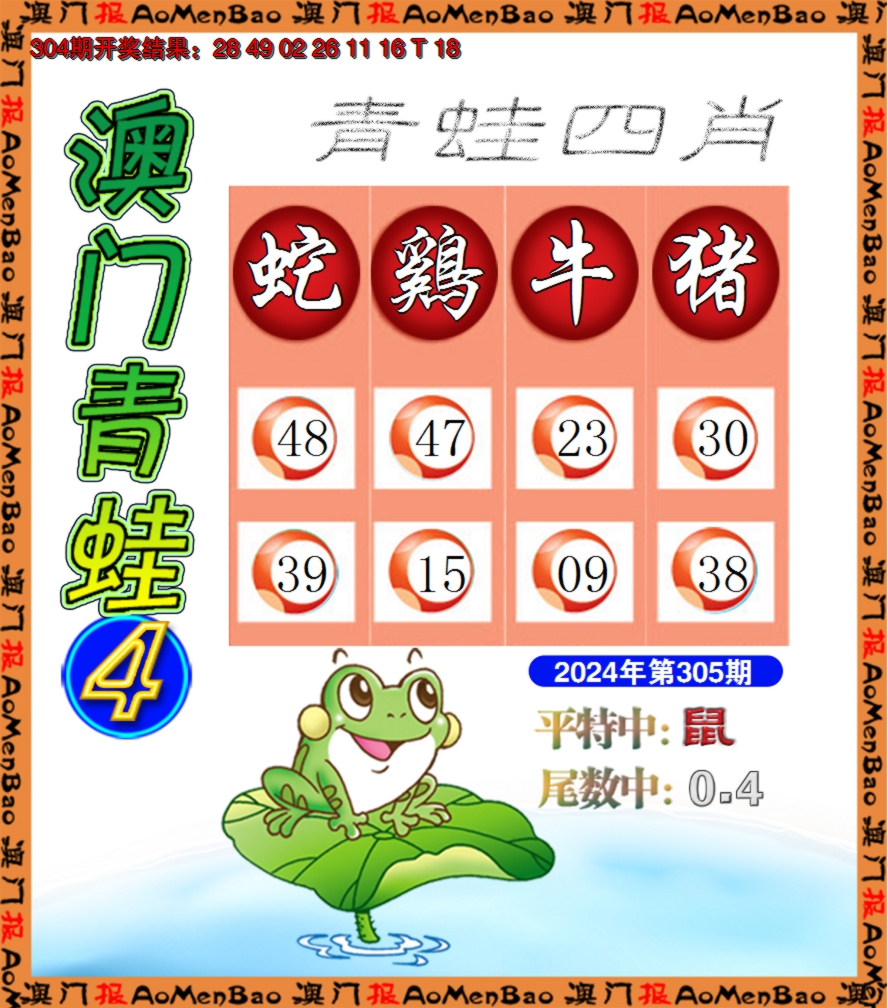 2024305期青蛙系列4