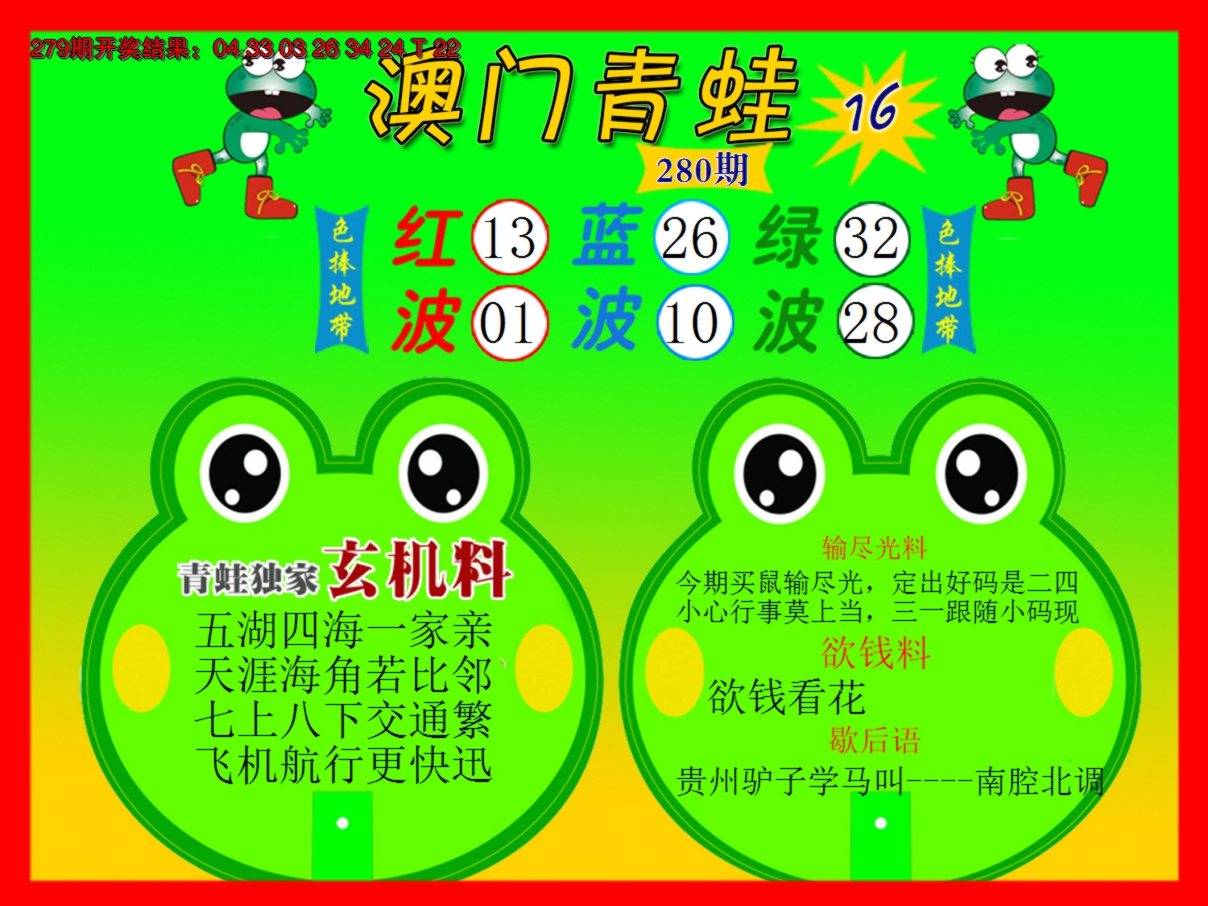 2024280期青蛙系列16