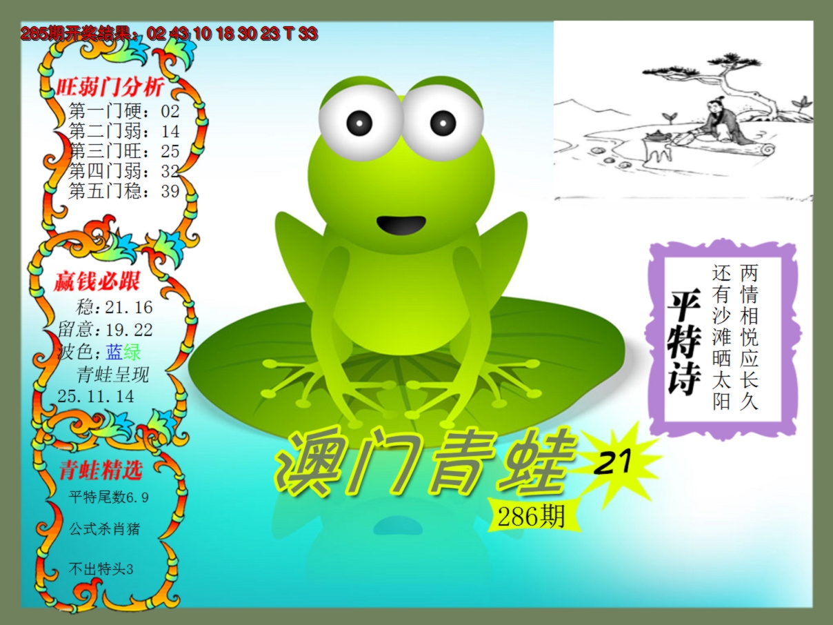 2024286期青蛙系列21