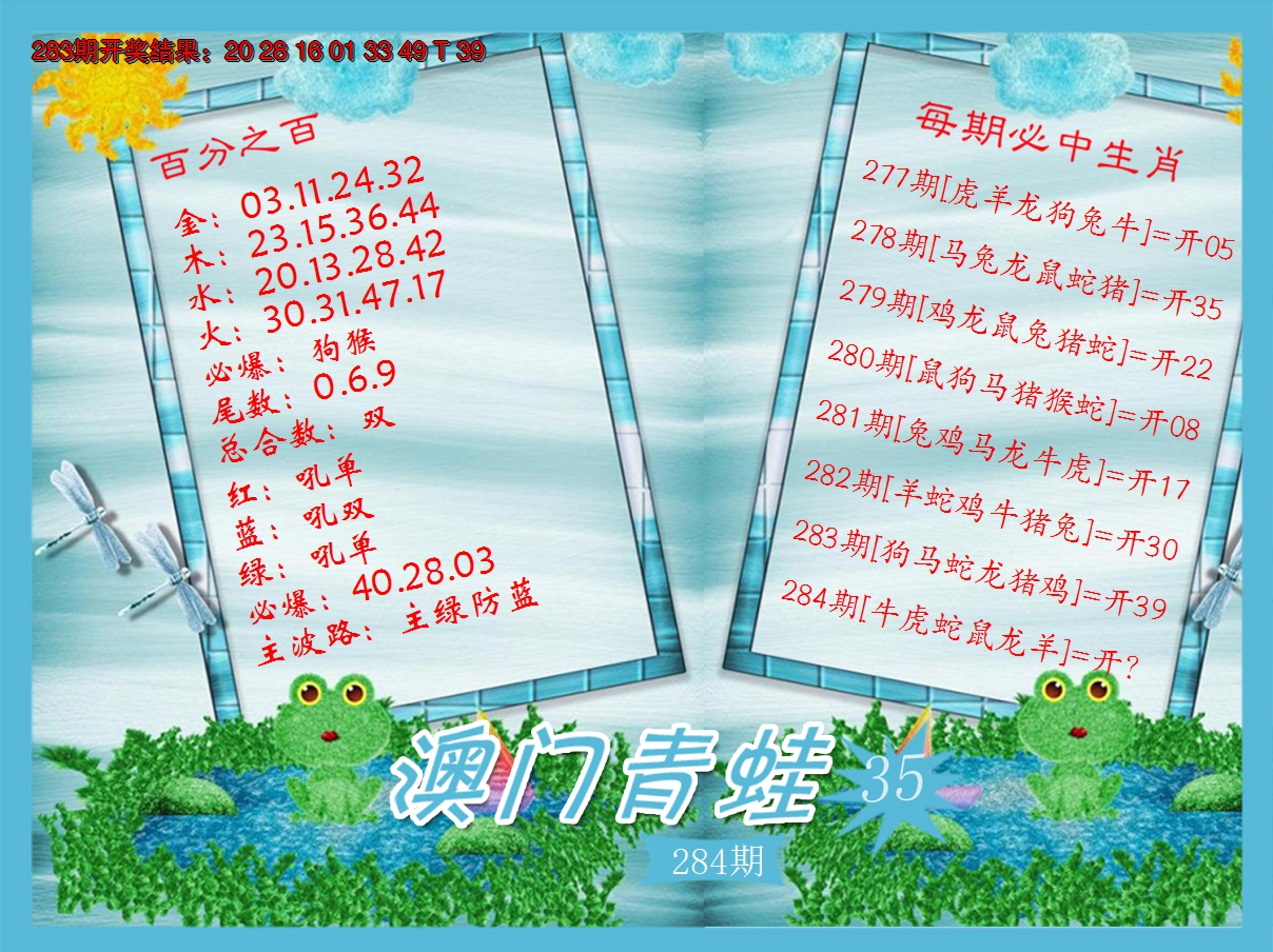 2024284期青蛙系列35