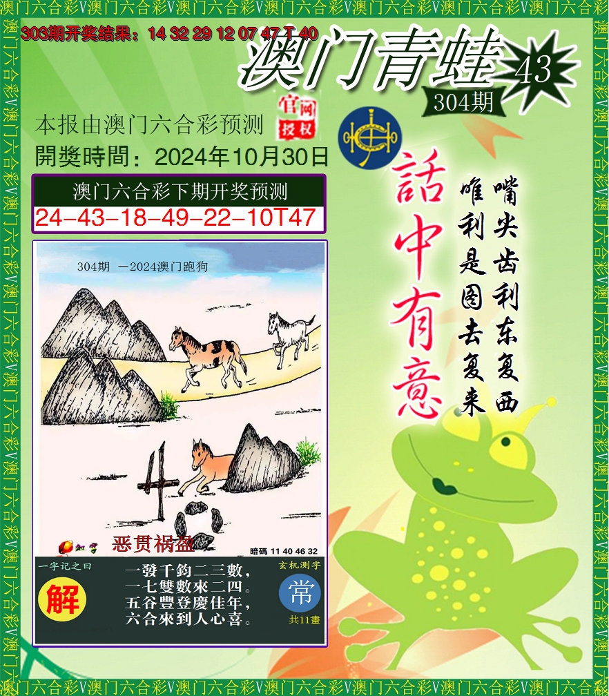 2024304期青蛙系列43