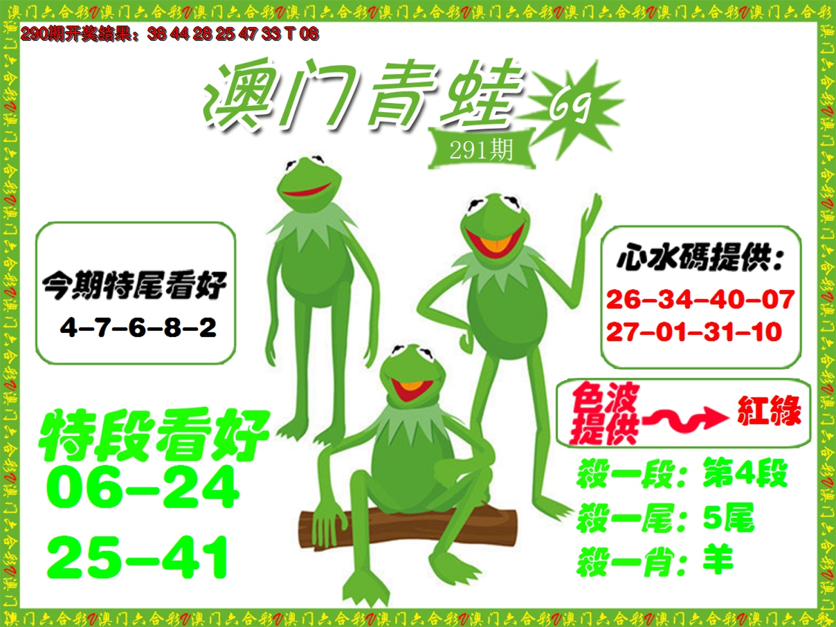 2024291期青蛙系列69