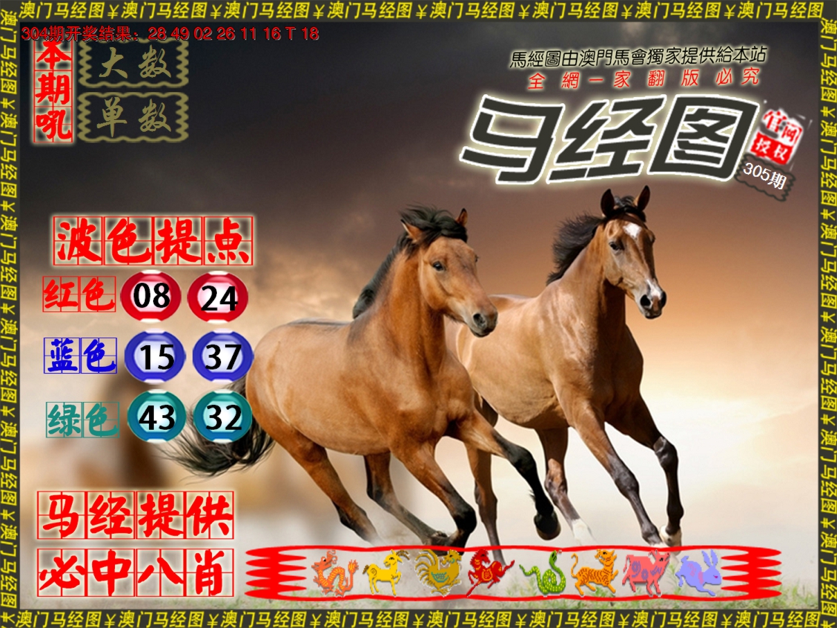 2024305期马经系列3
