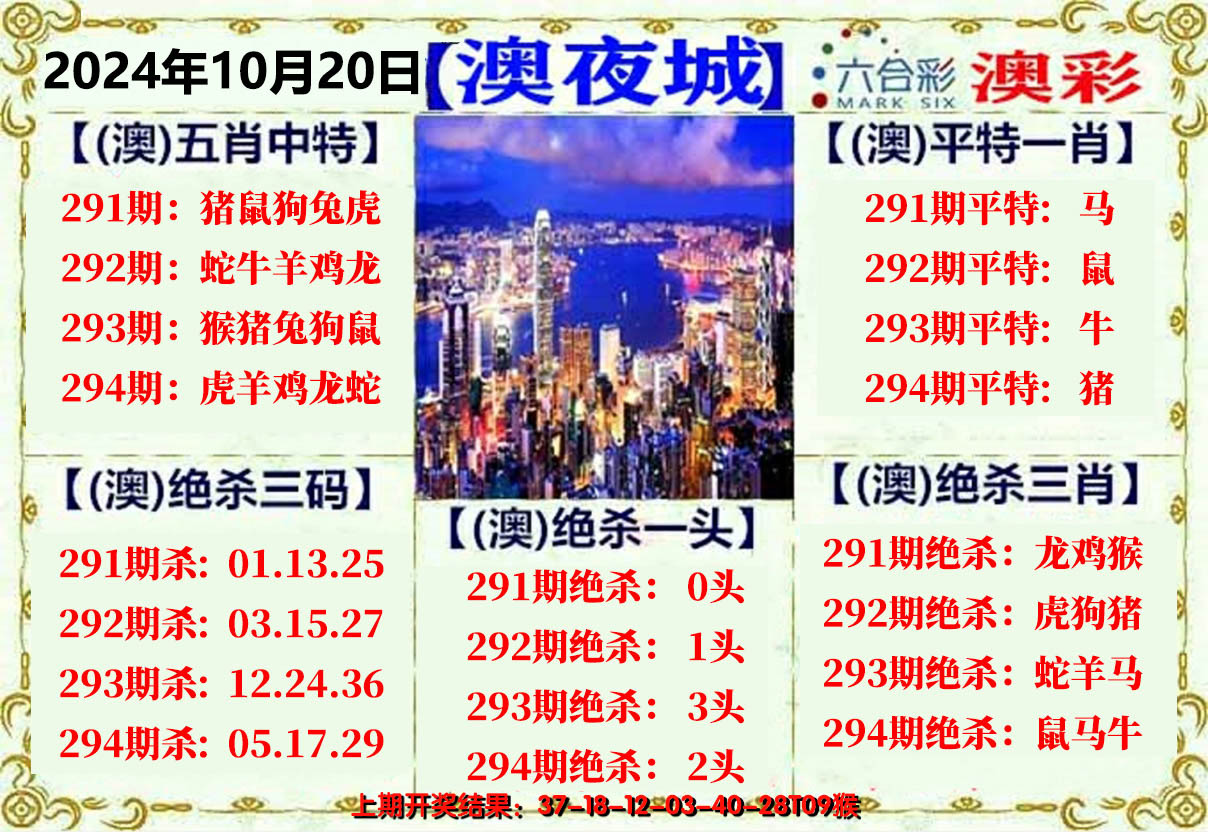 2024294期澳门夜城