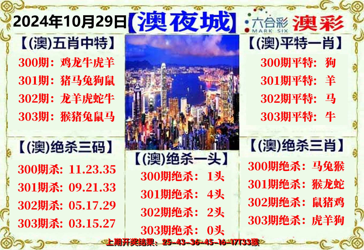2024303期澳门夜城