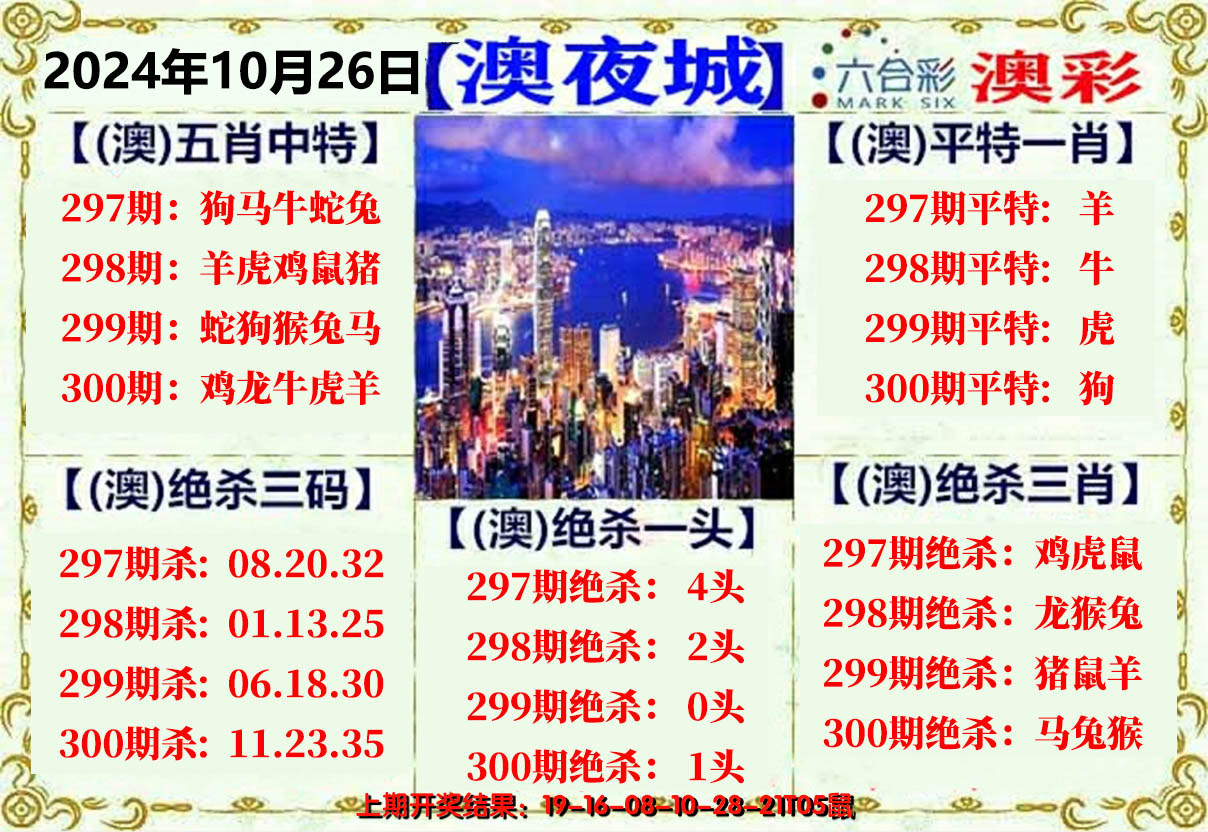 2024300期澳门夜城