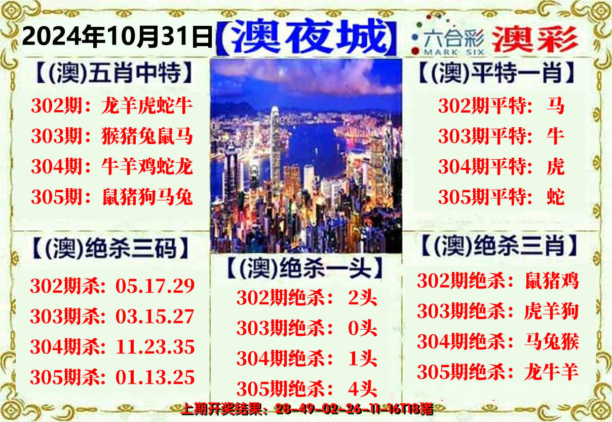 2024305期澳门夜城