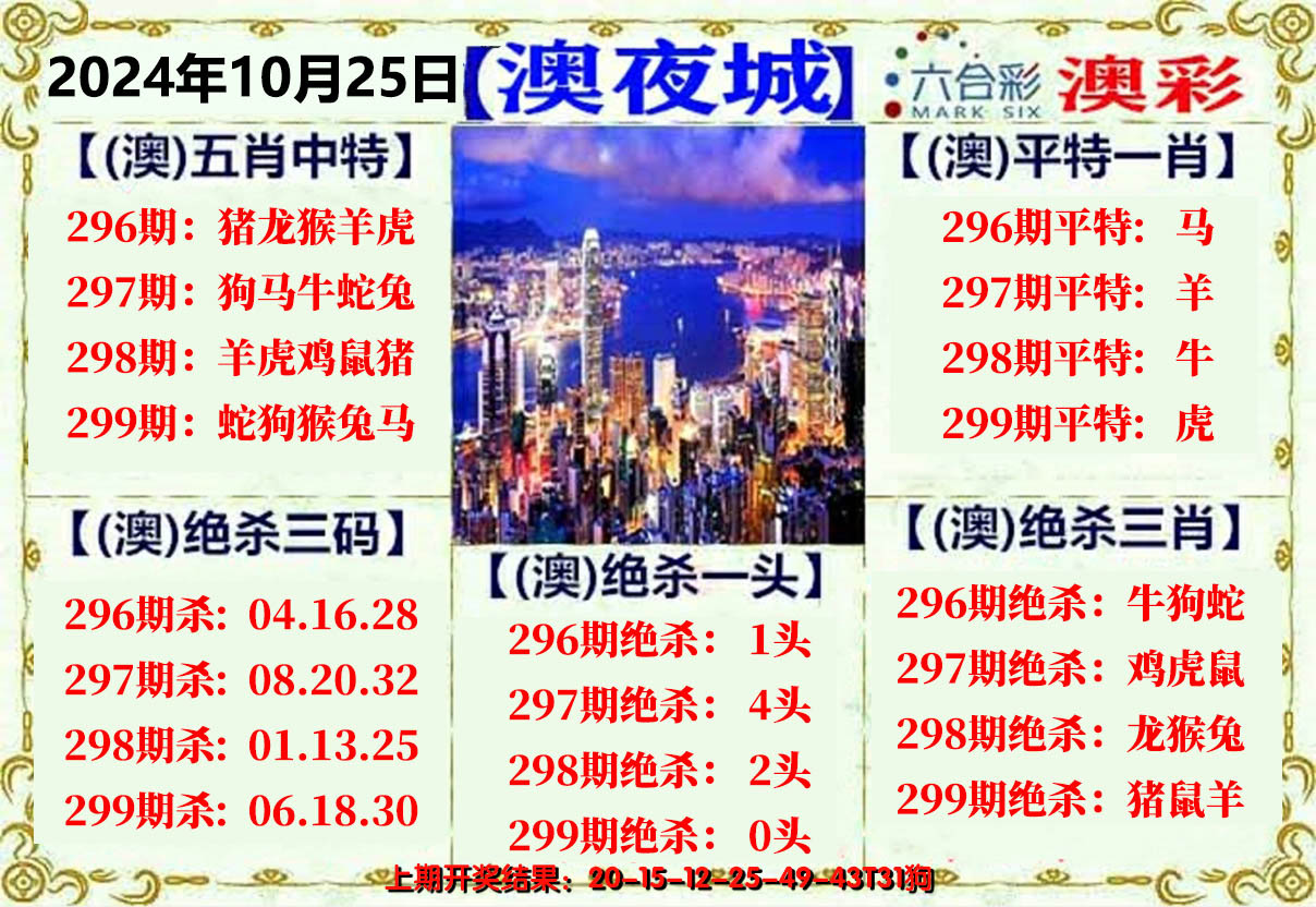 2024299期澳门夜城