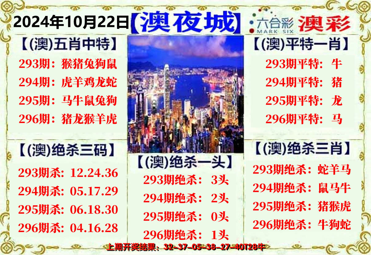 2024296期澳门夜城