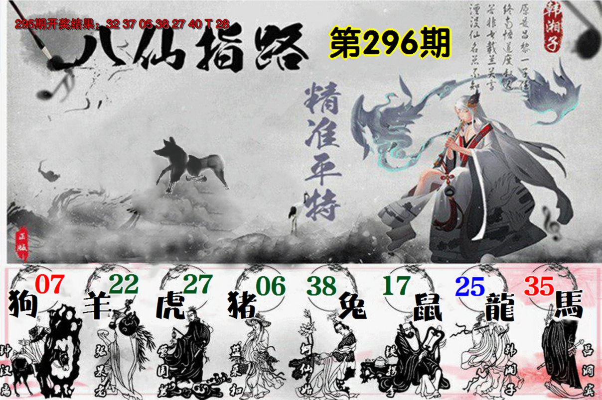2024296期八仙指路