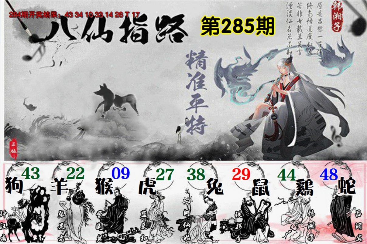2024285期八仙指路
