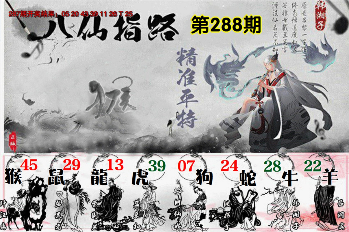 2024288期八仙指路