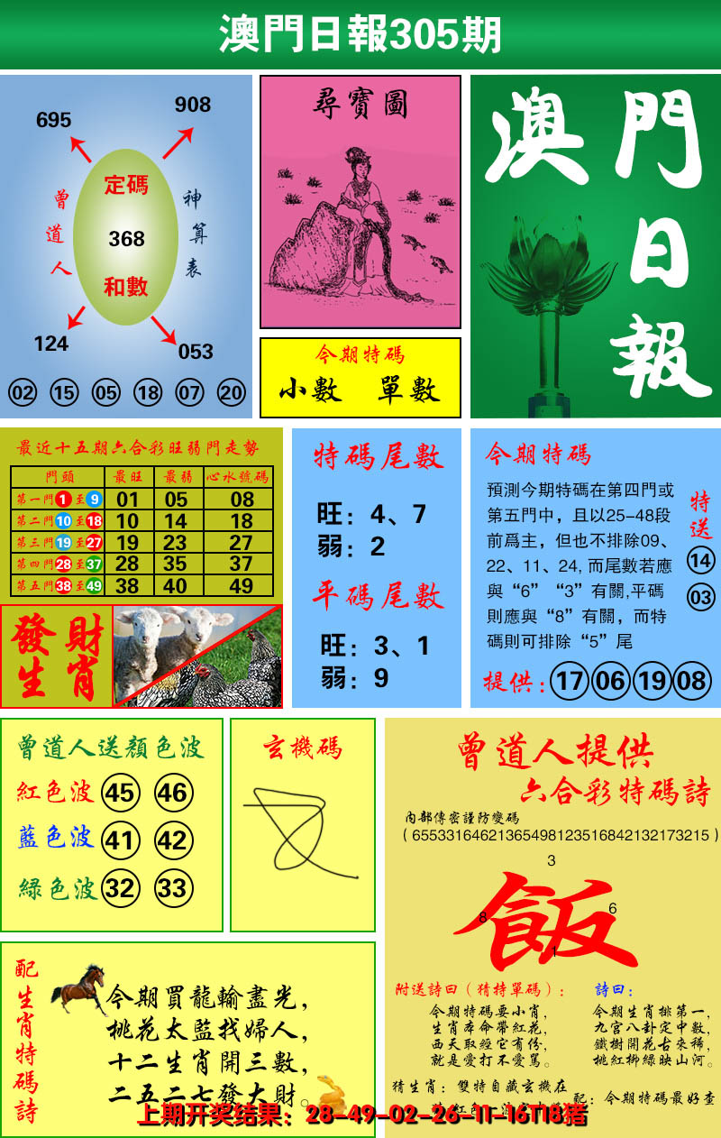2024305期澳门日报