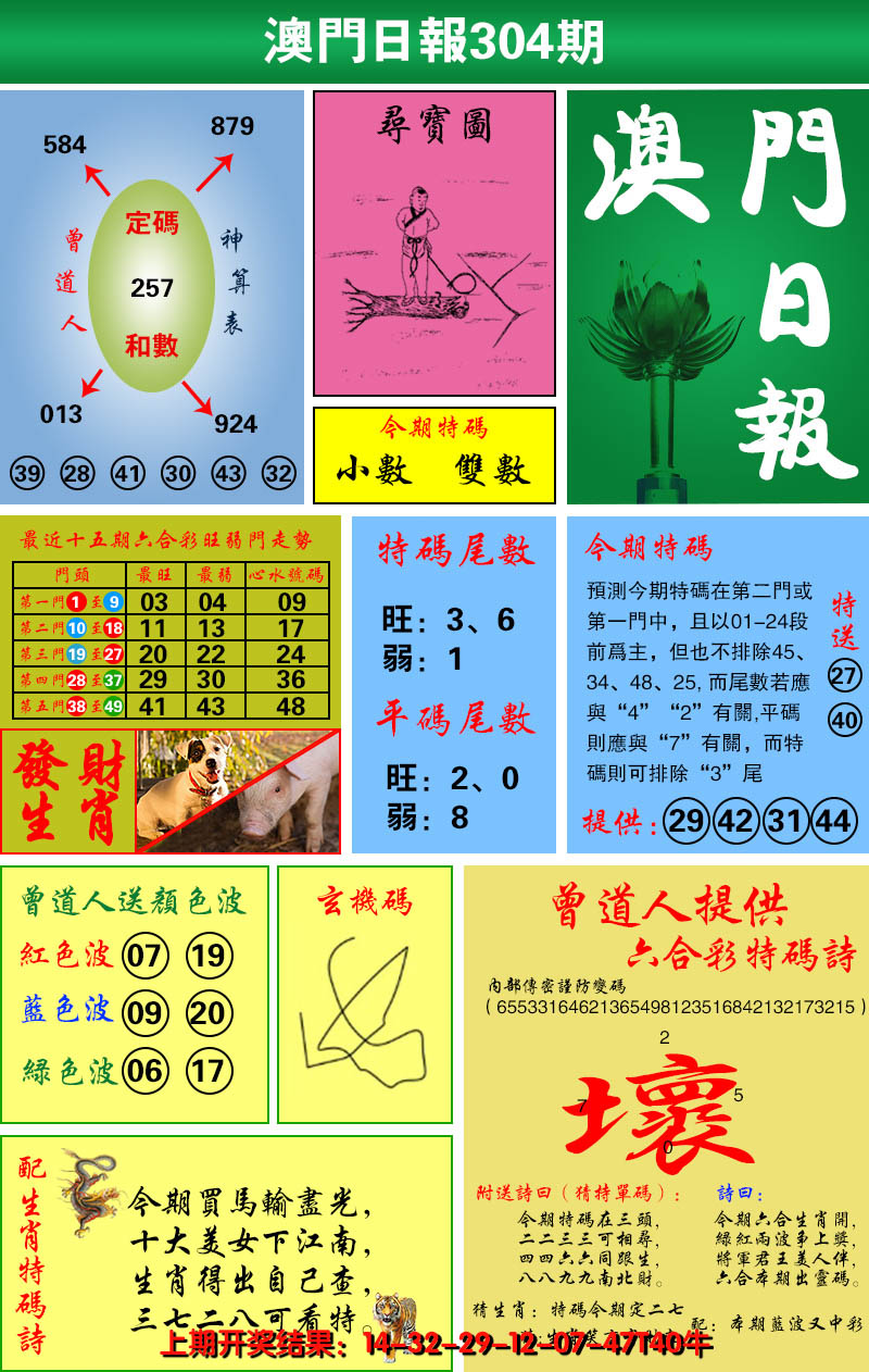 2024304期澳门日报
