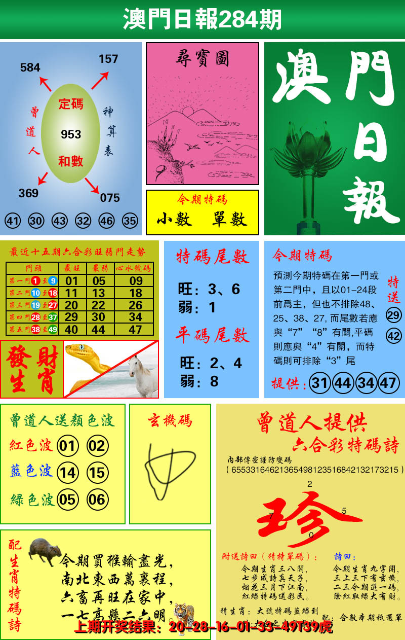2024284期澳门日报