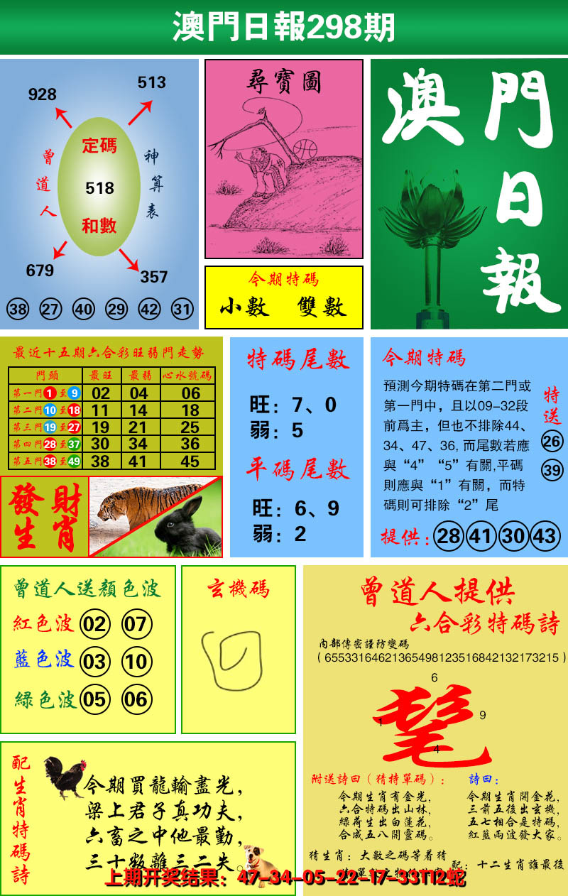 2024298期澳门日报