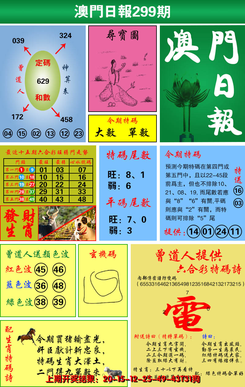 2024299期澳门日报
