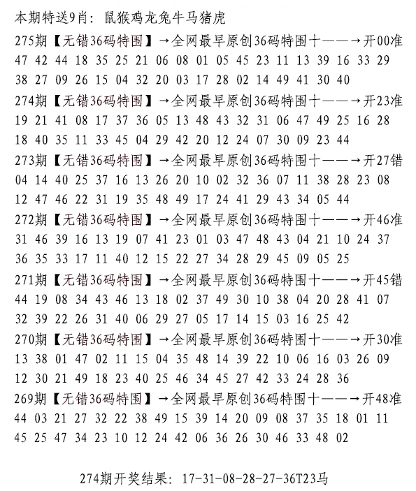 2024275期无错三十六码
