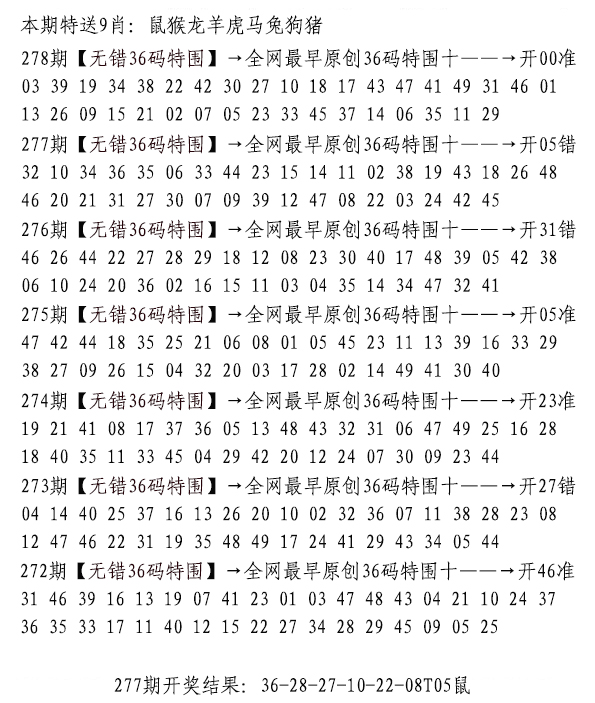 2024278期无错三十六码